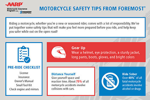 Motorcycle safety tips infographic