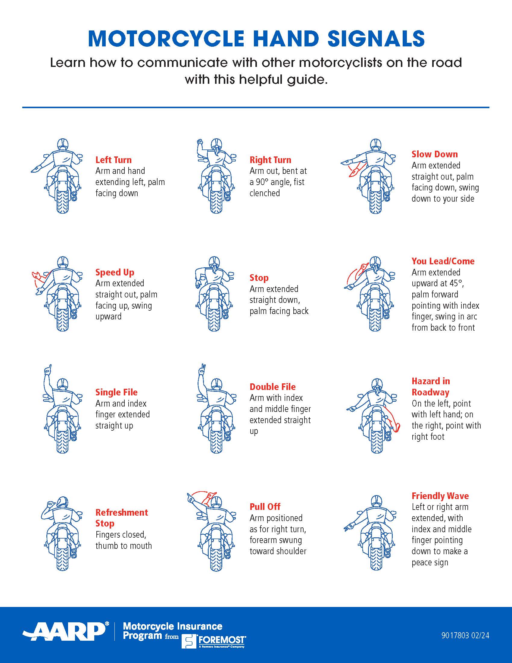 Visual and explaination of motorcycle hand signals used to communicate with other drivers